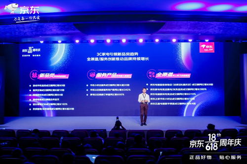 京東電器618 新品類、全渠道與服務(wù)創(chuàng)新共驅(qū)品牌增長(zhǎng)，新材料技術(shù)賦能未來