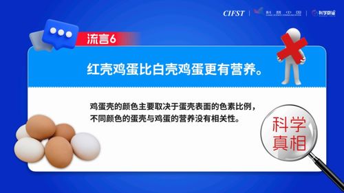 腐乳含霉菌會致癌？解讀2023食品安全流言與新材料技術(shù)推廣服務