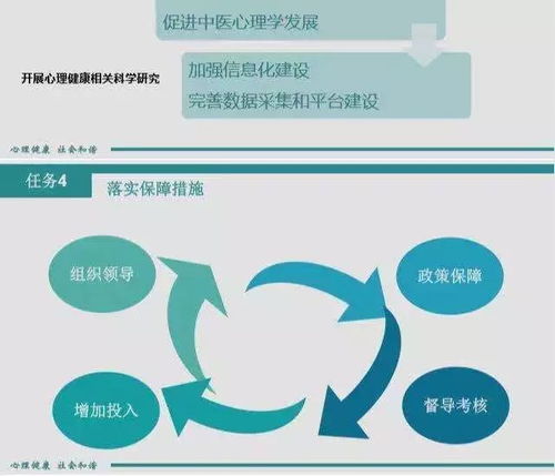 浙江加強心理健康服務 提升在校學生知曉率與服務水平