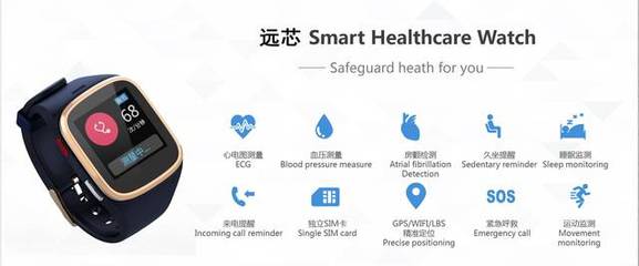 前方高能 · 決賽項目第五彈 · 遠芯Smart Healthcare 智慧健康服務新紀元